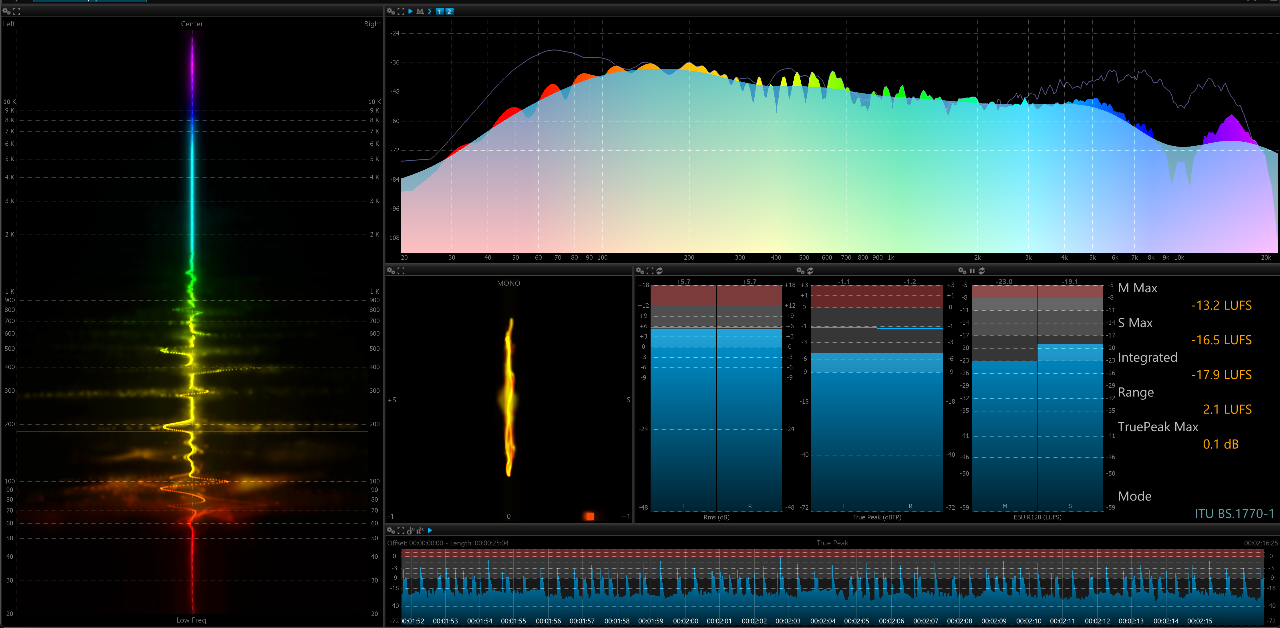 Audio visualization with the Flux Spectrum analyzer